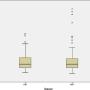 FIGURE 1: Boxplot for predonation IPF levels according to whole blood and plateletpheresis donors. Asterisks and circles represented outliers with IPF value more or less than 5% respectively. Donors marked with asterisks were further described in Table 6. (IPF: Immature platelet fraction; WB: Whole blood; APH: Apheresis)